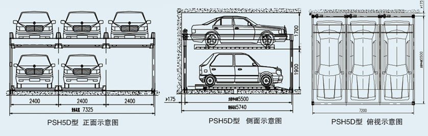 運行原理